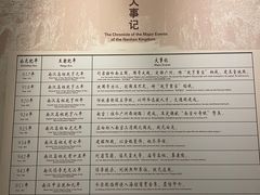 -南越王博物院(王宫展区)