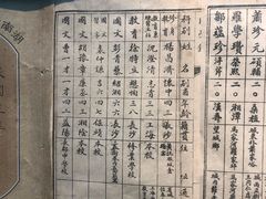 -湖南省立第一师范学校旧址