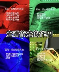 点击看大图 -半岛故事·法儿曼抗衰·indiba中心