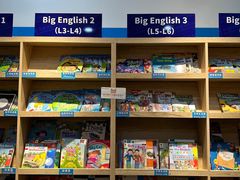 -关键词英语·青少儿·语言培训(福田区委校区)