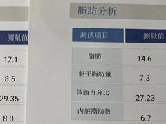 -耀恒健身(南浦地铁店)