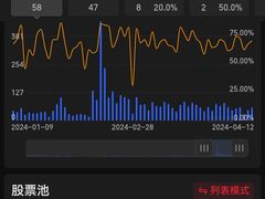 -韩盛·盛江山自助料理(沈辽路万达店)