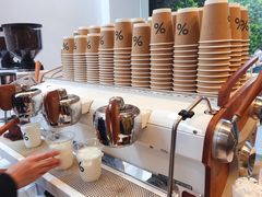 -% Arabica阿拉比卡咖啡(武康路店)