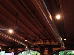 -Shanghai Brew House上海啤酒工坊(老外街店)