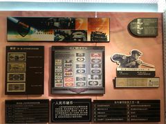 -沈阳金融博物馆