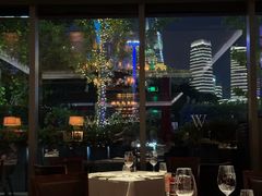 -Wolfgang’s Steakhouse 沃夫冈牛排馆(上海白玉兰广场店)
