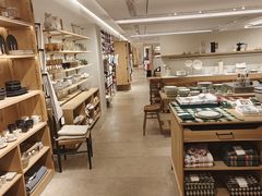 -ZARA HOME(蓝色港湾店)