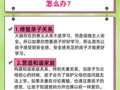 -CGWANG王氏教育(上海校区)