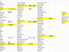 -新航道雅思托福·留学·考研培训(人民广场校区)