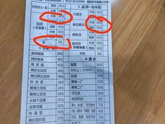 -贤花饭店(城阳店)