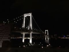 -台场海滨公园船码头