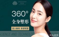 -俏妍会·科技美容中心