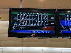 -广州保龄球馆(广州天河体育中心店)