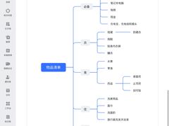 -巧克力渔家.小船海鲜家常菜(万平口店)