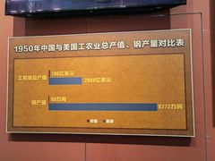 -军事博物馆(地铁站)