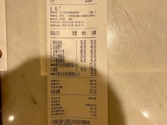 -小菜园新徽菜(无锡人民路红豆店)