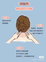 -香薇妮丝女子减肥院