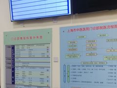 -上海市中医医院(石门路院区)