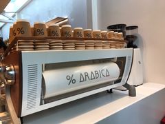 -% Arabica阿拉比卡咖啡(武康路店)