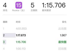 -魔赛卡丁车赛车汇(上海店)