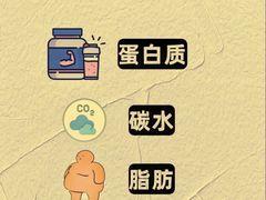 -锐动健身游泳(博地中心店)