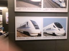 -中国铁道博物馆(正阳门馆)