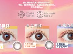 -博士眼镜(南昌八一大桥店)