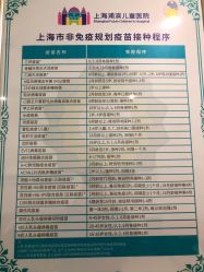 -上海浦滨儿童医院