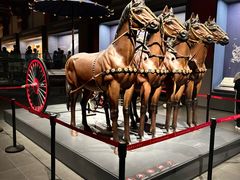 -北京大葆台遗址博物馆