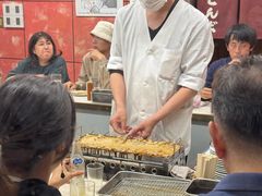 -天王寺公园