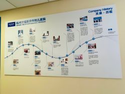 -杭州贝瑞斯美华妇儿医院·早孕·产检·儿科