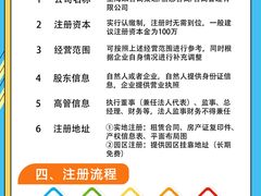 -企巴兔·注册公司代理记账