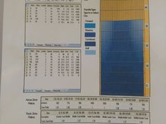 -广州保龄球馆(广州天河体育中心店)
