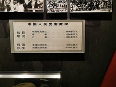 -沈阳“九·一八”历史博物馆