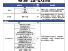 -北京博济体检中心(亦庄店)