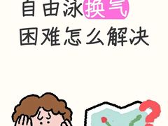 -汇乐游泳馆(莲花南路店)