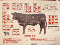 -摩根扒房(桐梓林店)