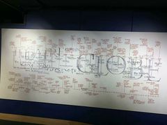 -莎士比亚环球剧场