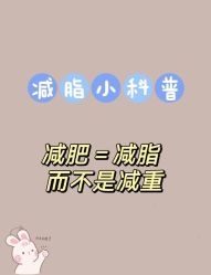 -Fundi张玉珊修身堂·indiba·BTL科技瘦身
