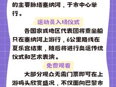 -新东方学习规划(交大常春藤校区)