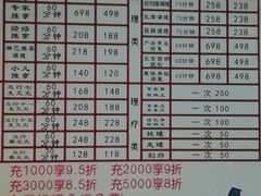 -张钰强中医正骨推拿连锁(华发商都店)