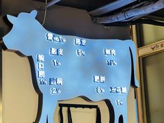 -食潮汕头鲜牛馆(望京保利店)