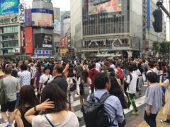 -涩谷全向十字路口