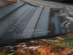 -中国铁道博物馆(正阳门馆)