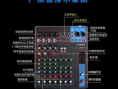-烧货·活海鲜炭烧(湖滨商业街店)