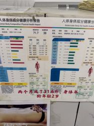 -瘦立方身材管理中心