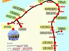 -威海国际海水浴场旅游区