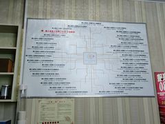 -康之道盲人按摩(No.3台北路店)