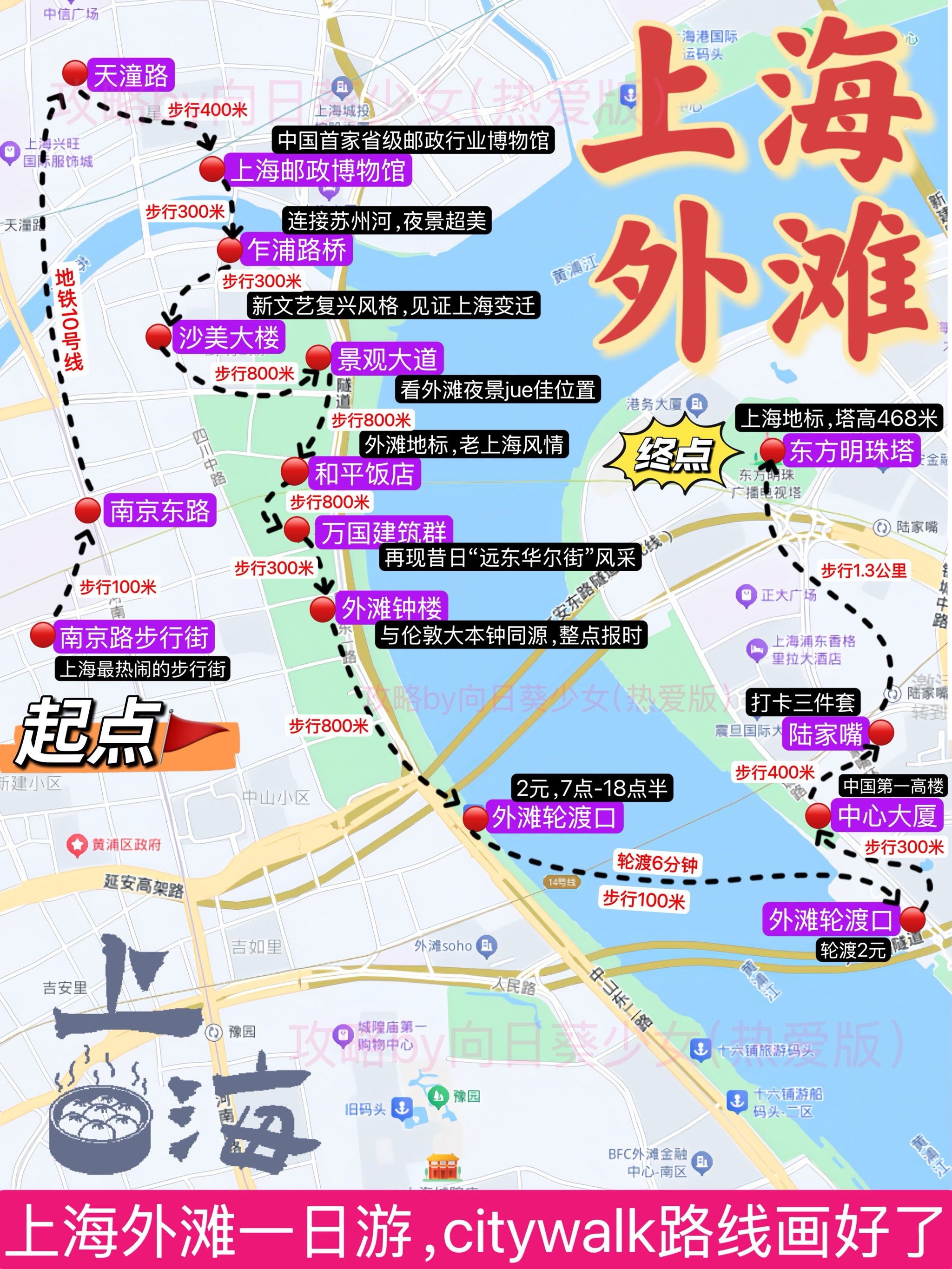 上海外滩citywalk路线推荐