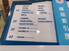 -天津市口腔医院(和平本部)